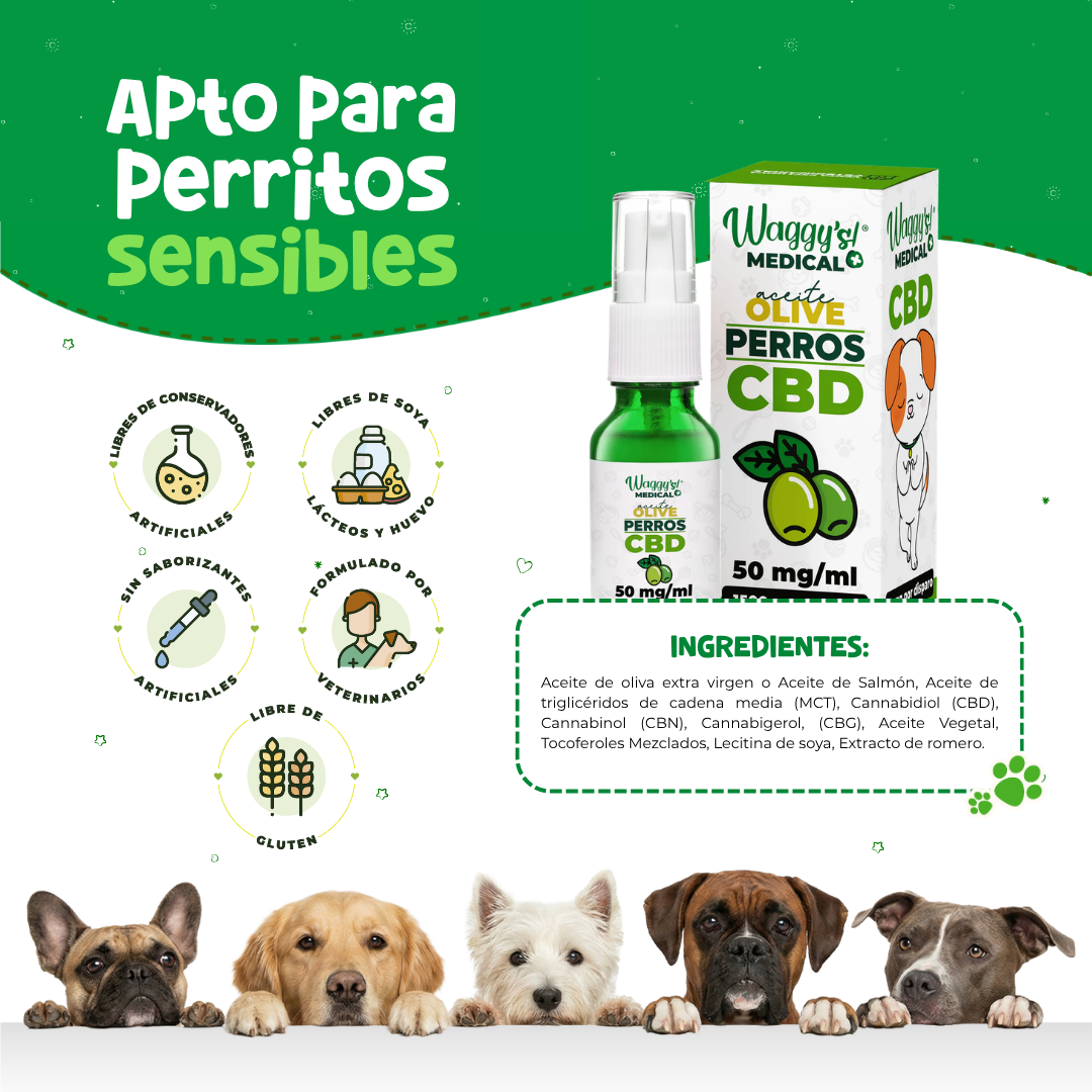 Aceite Calmante para Ansiedad y Dolor en Perros | Waggy's