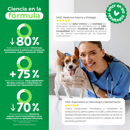 Aceite Calmante para Ansiedad y Dolor en Perros | Waggy's