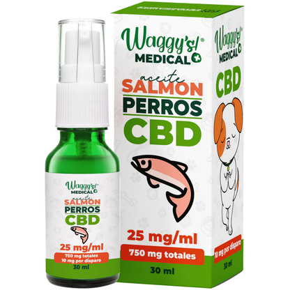 Aceite Calmante para Ansiedad y Dolor en Perros | Waggy's